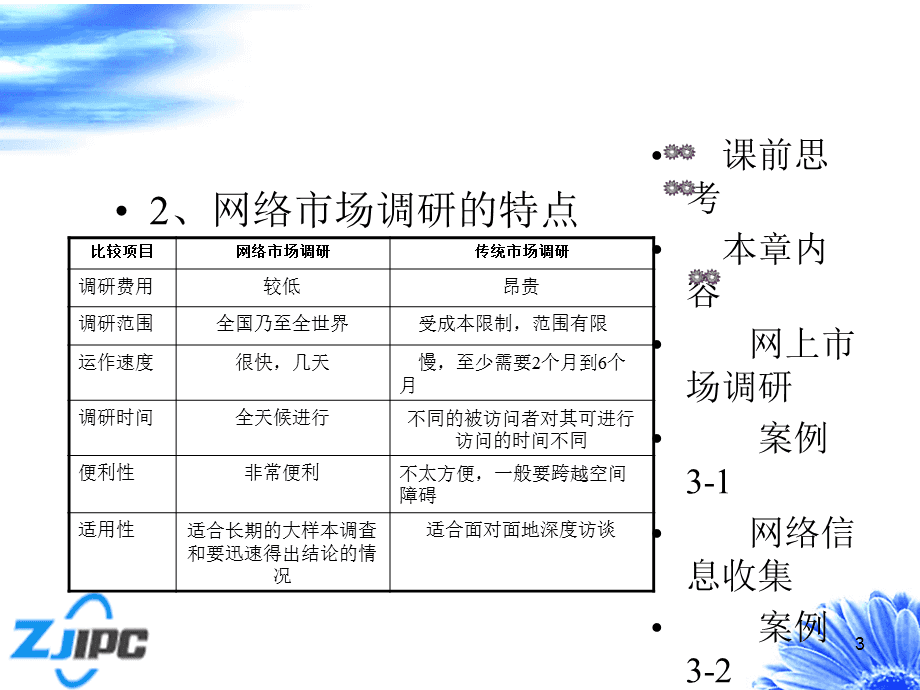 網絡營銷第三章 網絡市場調研——數字化時代的企業洞察之道