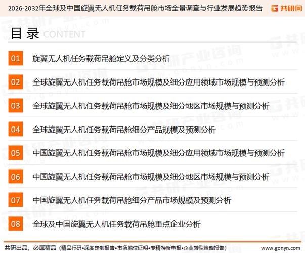 共研產業研究院團隊通過上市公司年報,廠家調研,經銷商座談,專家驗證